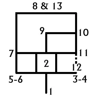 This is what his house looks like.