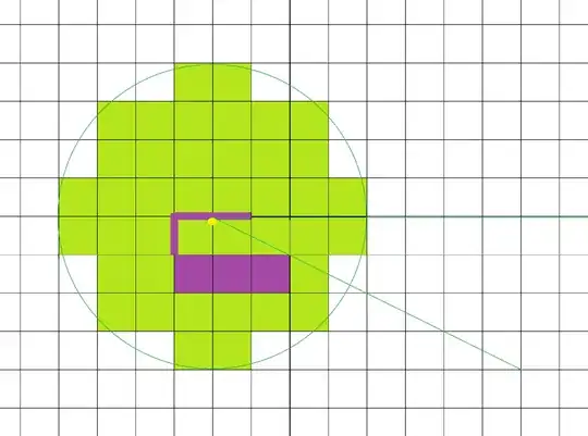 Darkness fills a radius