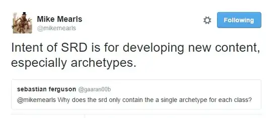 Intent of SRD is for developing new content, especially archetypes
