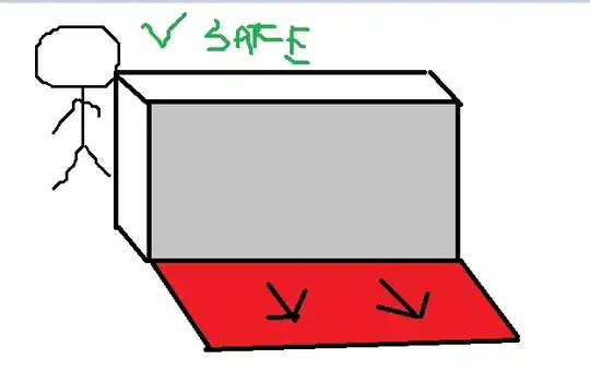 Illustration of Wall of Fire
