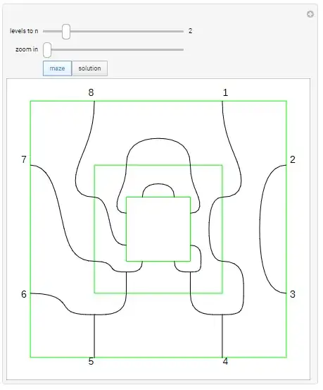 a picture of 2 levels of a fractal maze