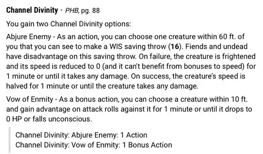 Screenshot of the Channel Divinity subclass feature section on a Vengeance paladin's character sheet on D&D Beyond, which includes snippets for Abjure Enemy and Vow of Enmity (but not an accurate full description).