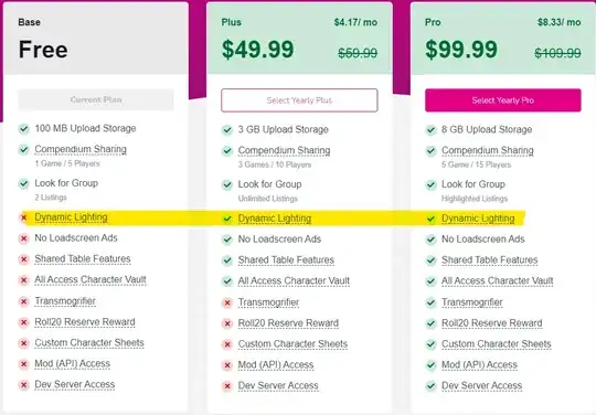 Free: no dynamic lighting; plus ($50 per year): dynamic lighting; pro ($100 per year): dynamic lighting