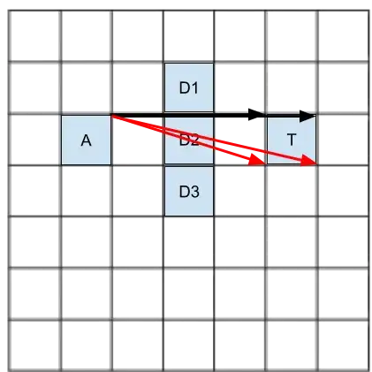 multiple character cover