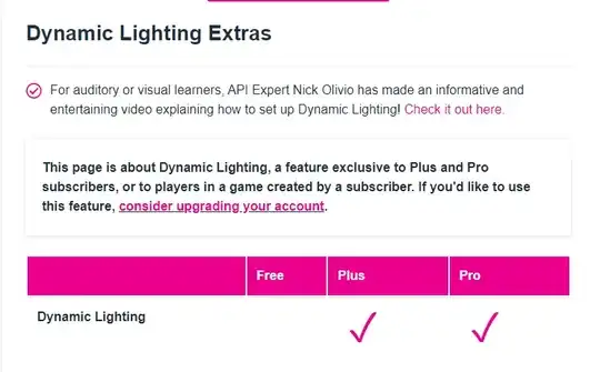 The FAQ page containing above language