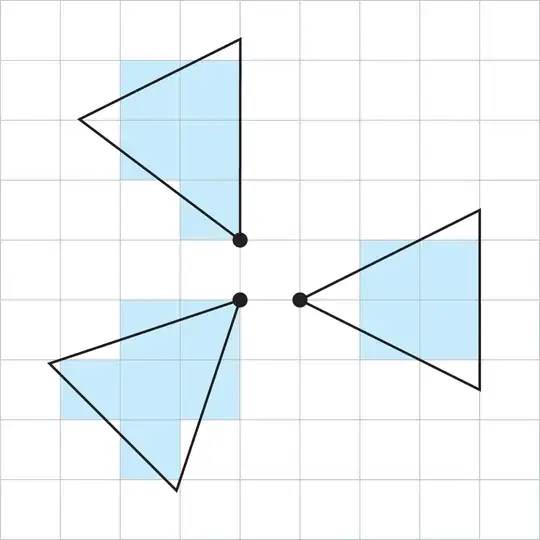 15-foot cone area of effect (50% or more covered)
