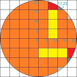 Diagrammed top-down view of a fireball