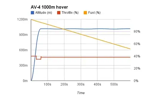AV-4 1000m hover