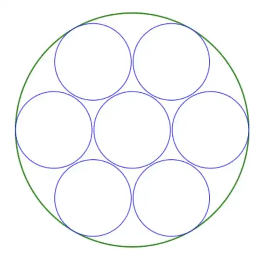 big circle with a ring of 6 smaller circles inside, and one more smaller circle inside