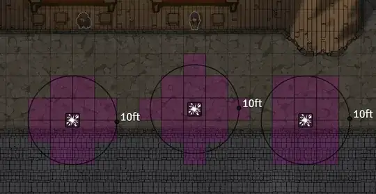 Screenshot, from FoundryVTT, showing how once you're dealing with 10-foot-radius effects, the differences between targeting corners vs edges vs centers becomes much less severe