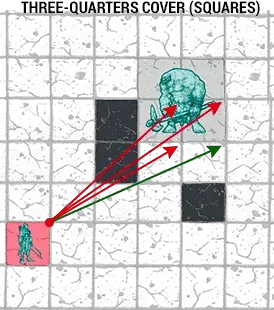 DMG three quarters cover image for miniatures