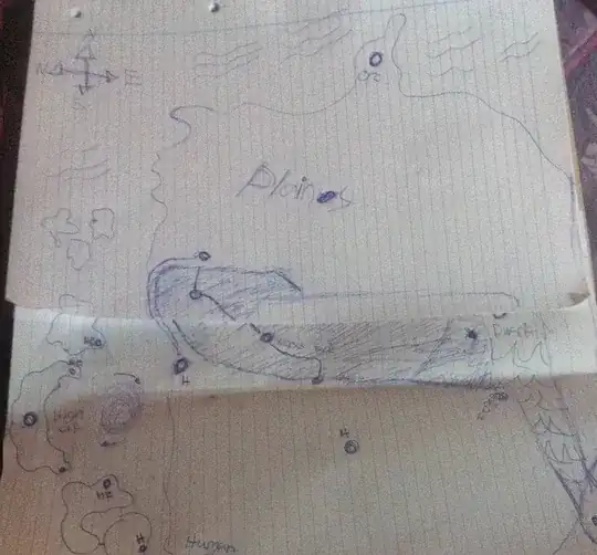 Very rough first draft of how i want my continent to look