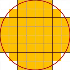 Correct fireball damage template for 5e