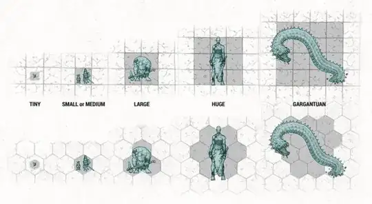 DMG creature size and space chart