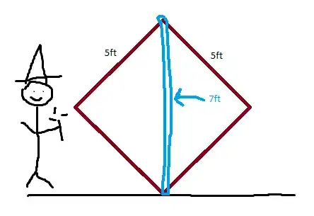 Red is a 5ft cube, blue is a wall 7ft tall, 5ft wide (the width doesn't really matter here)