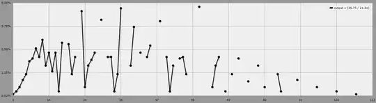 1d6 * 3d6 probabilities