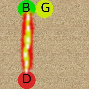 A goblin boss targeted by the breath of a dragonborn, another goblin stands 5 ft on the left of the Boss.