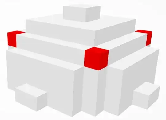 30-ft. hemisphere with cubes that “5, 10, 10, 10” could not reach highlighted