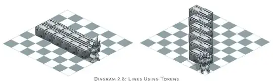 Diagram 2.6: Lines Using Tokens - cardinal directions and diagonals