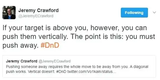 Pushing someone away requires the whole move to be away from you. A diagonal push works. Vertical doesn't. If your target is above you, however, you can push them vertically. The point is this: you must push away.