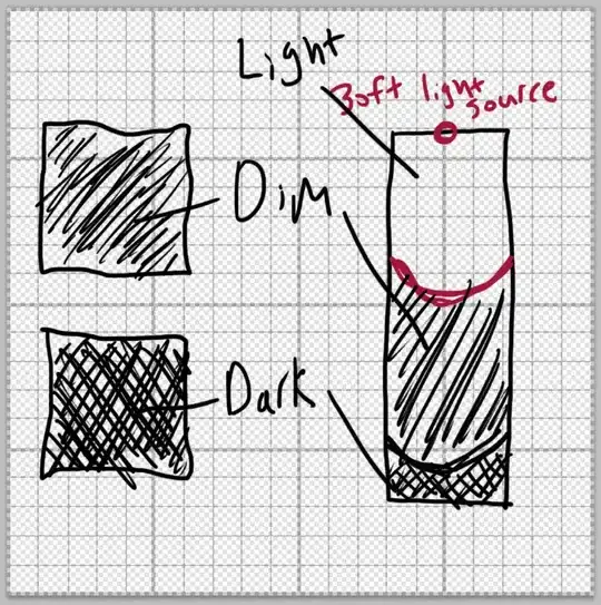 Light source map