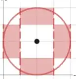 Ring Wall of Fire, Edges