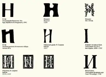 Начертания И