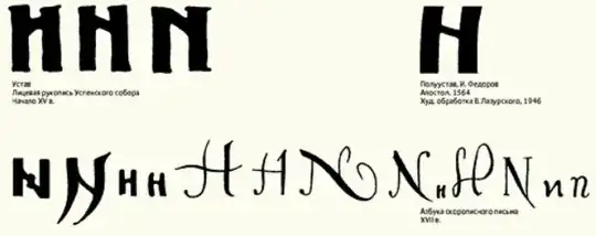 Скорописные н
