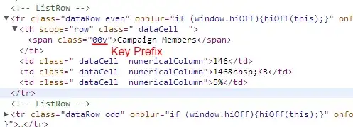 Key Prefix in HTML of Storage Usage