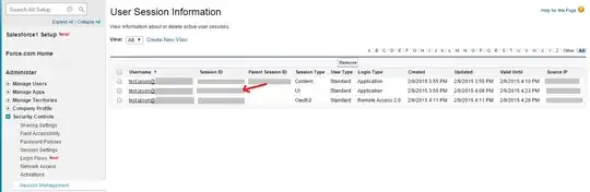 User Session Information