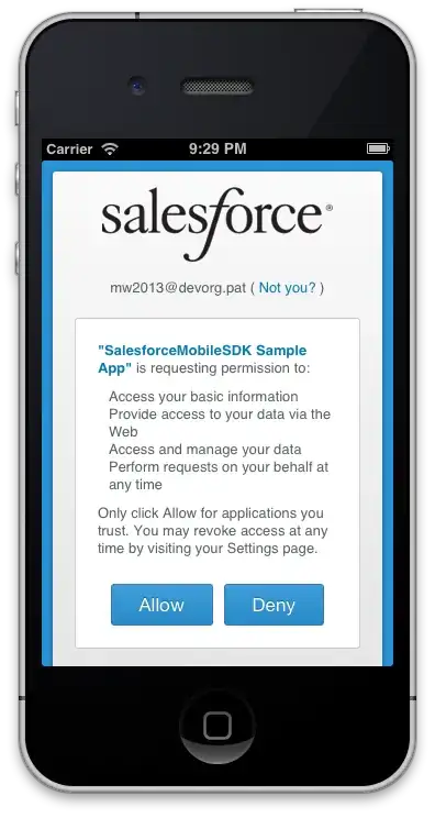 Mobile SDK Authorization