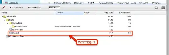 gigantic internal view state