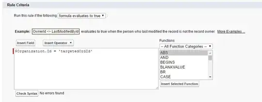 Adding Org Id to Rule Criteria