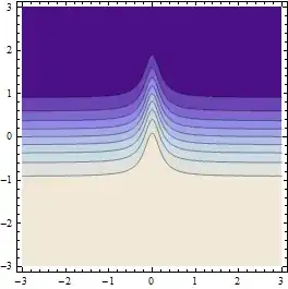 Mathematica graphics