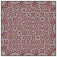 Mathematica graphics