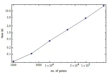 Mathematica graphics