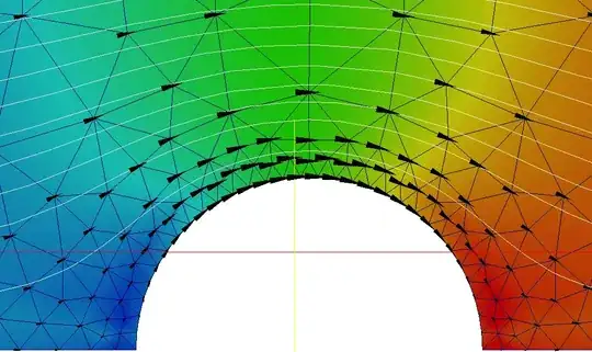 Cylinder bump: free-slip boundary conditions via Nitsche's method