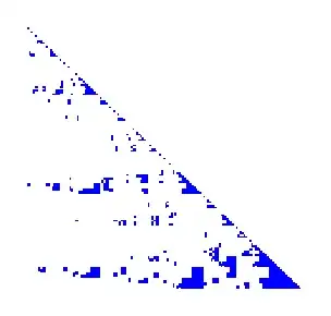$L$ factor in Nested Dissection Ordering
