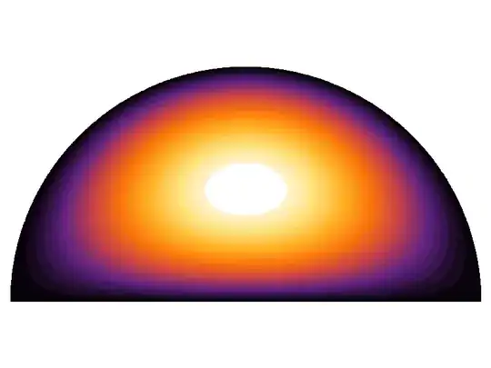 Analytical solution for the first eigenfunction.