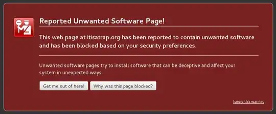 Reported Unwanted Software Page!