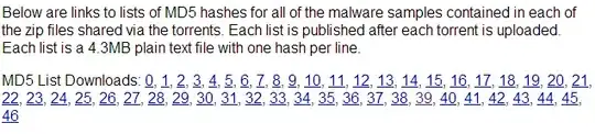 List of MD 5 hashes