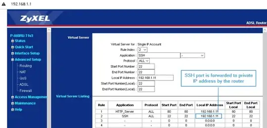 Routher port forwarding