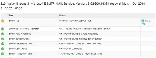 SMTP TEST RESULT