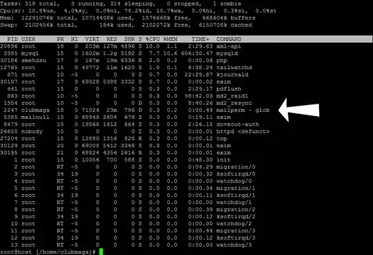 ssh top email spam script