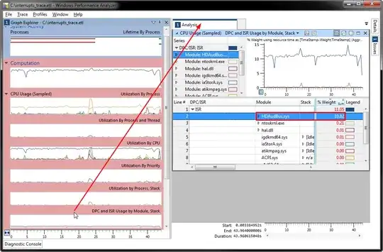 Windows Performance Analyzer