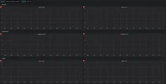 grafana screenshot