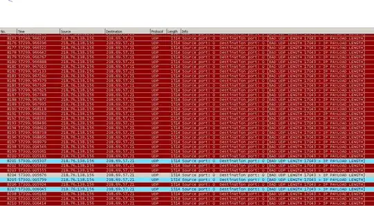 Some UDP datagrams not for my server