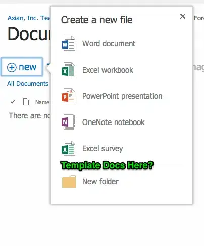 Default Create New menu