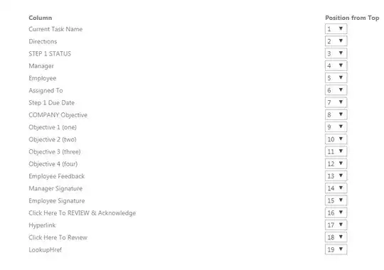 Content Order Settings