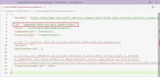 SPFx extension manifest file